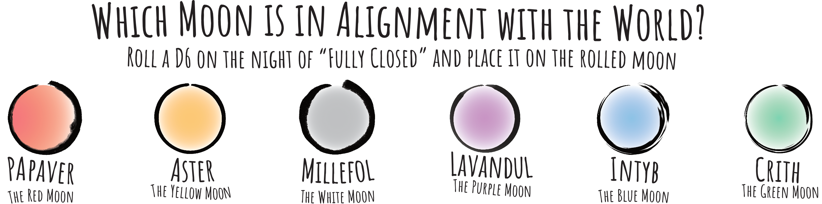 Moon Alignment